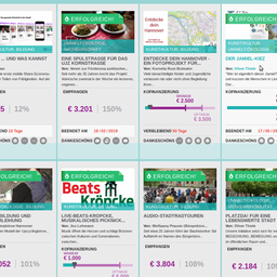 Crowdfunding