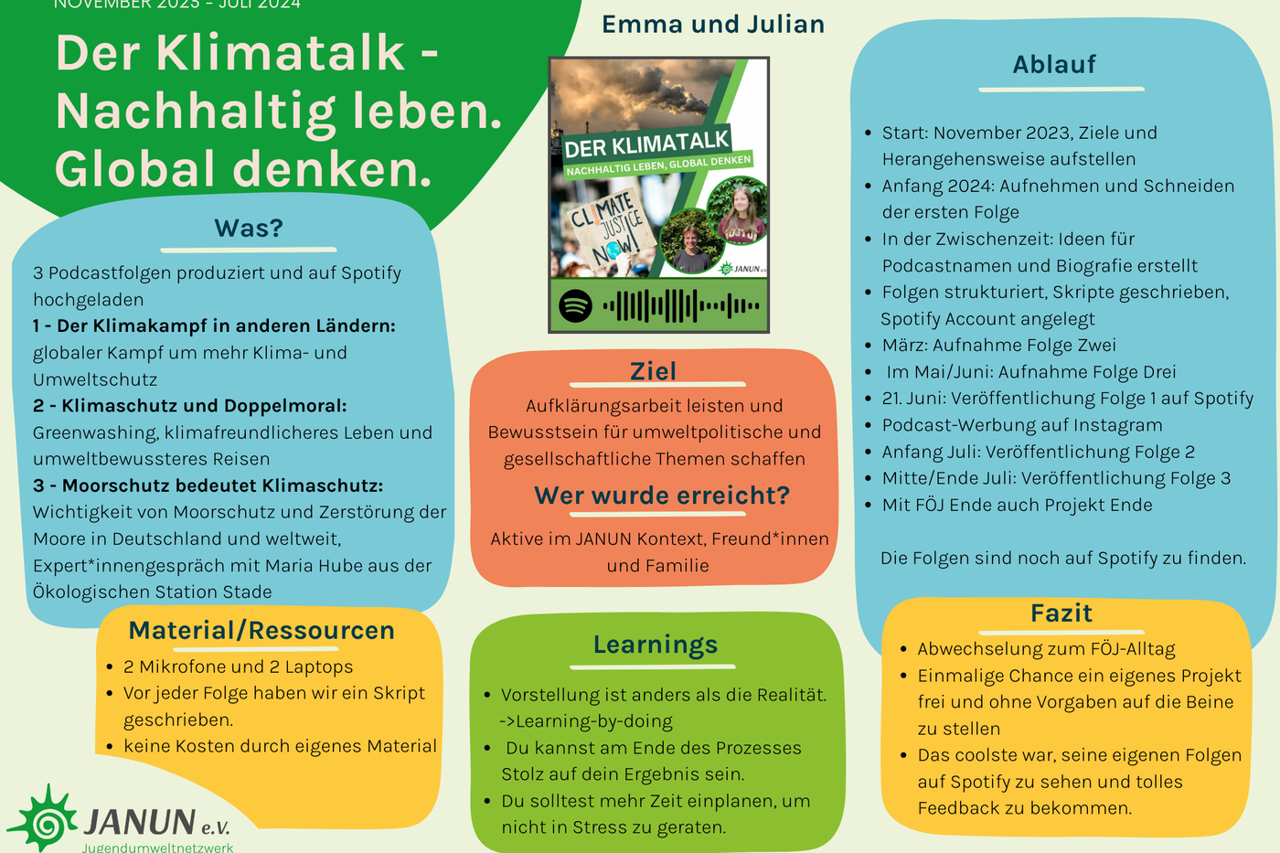 Der Klimatalk - Podcast