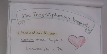 Projektfindung