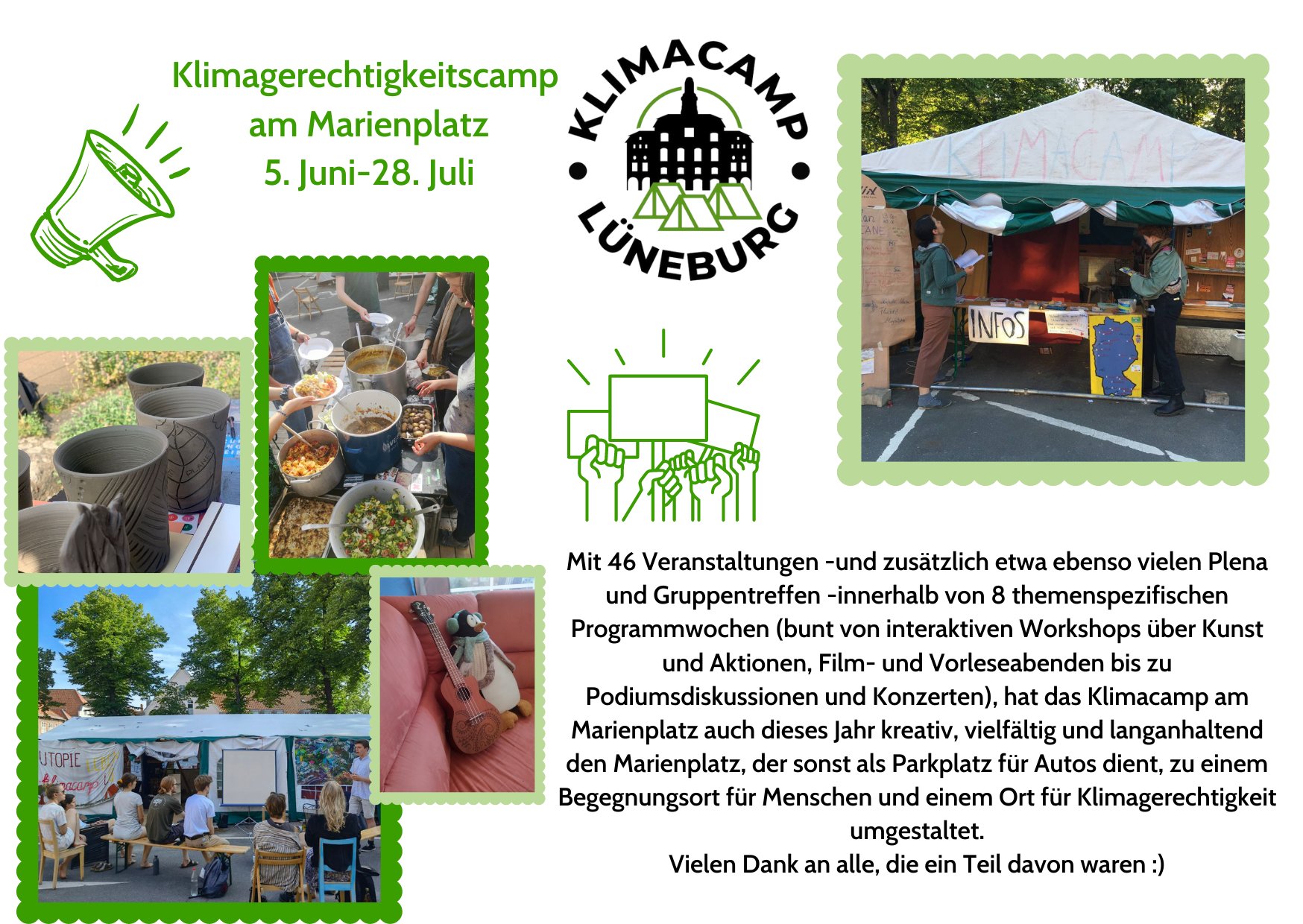 JANUN Lüneburg Leckerbissen-Postkarten 2022_Verbesserung für4png