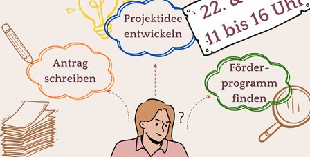 Projektidee