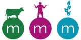 Logo Monokulturen Mastanlagen Mahlzeit