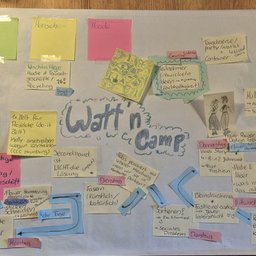 wattn camp 3